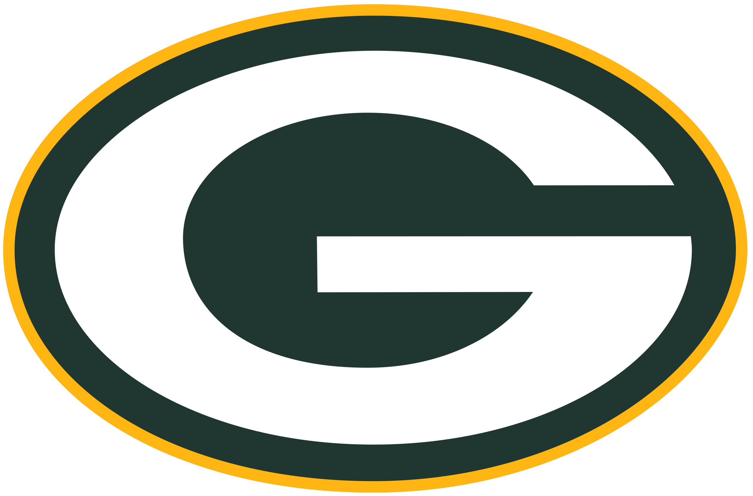 Green Bay Packers Color Codes Hex, RGB, and CMYK Team Color Codes