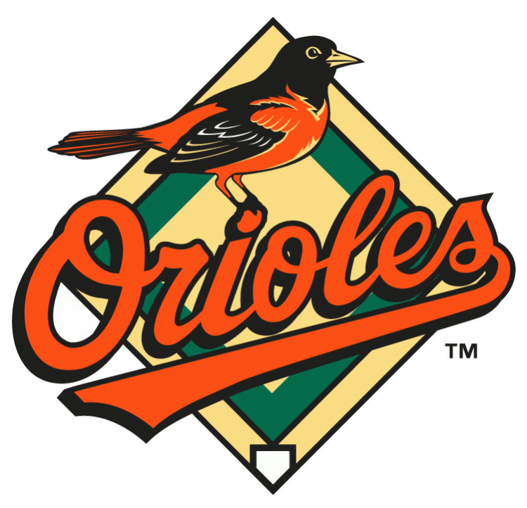 Baltimore Orioles Colors Hex, RGB, and CMYK Team Color Codes
