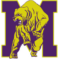 Miles College Golden Bears Logo in JPG Format