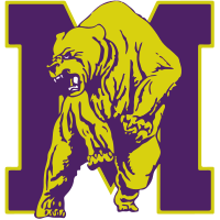 Miles College Golden Bears Logo in PNG Format