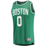 Boston Celtics Color Codes Hex, RGB, and CMYK - Team Color Codes