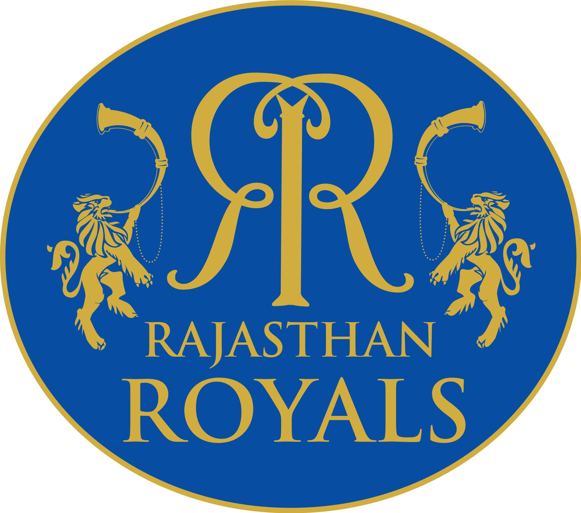Rajasthan Royals Team Preview for IPL 2023 - Sportiqo